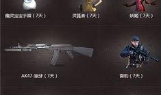 cf四月份最新活动爆料